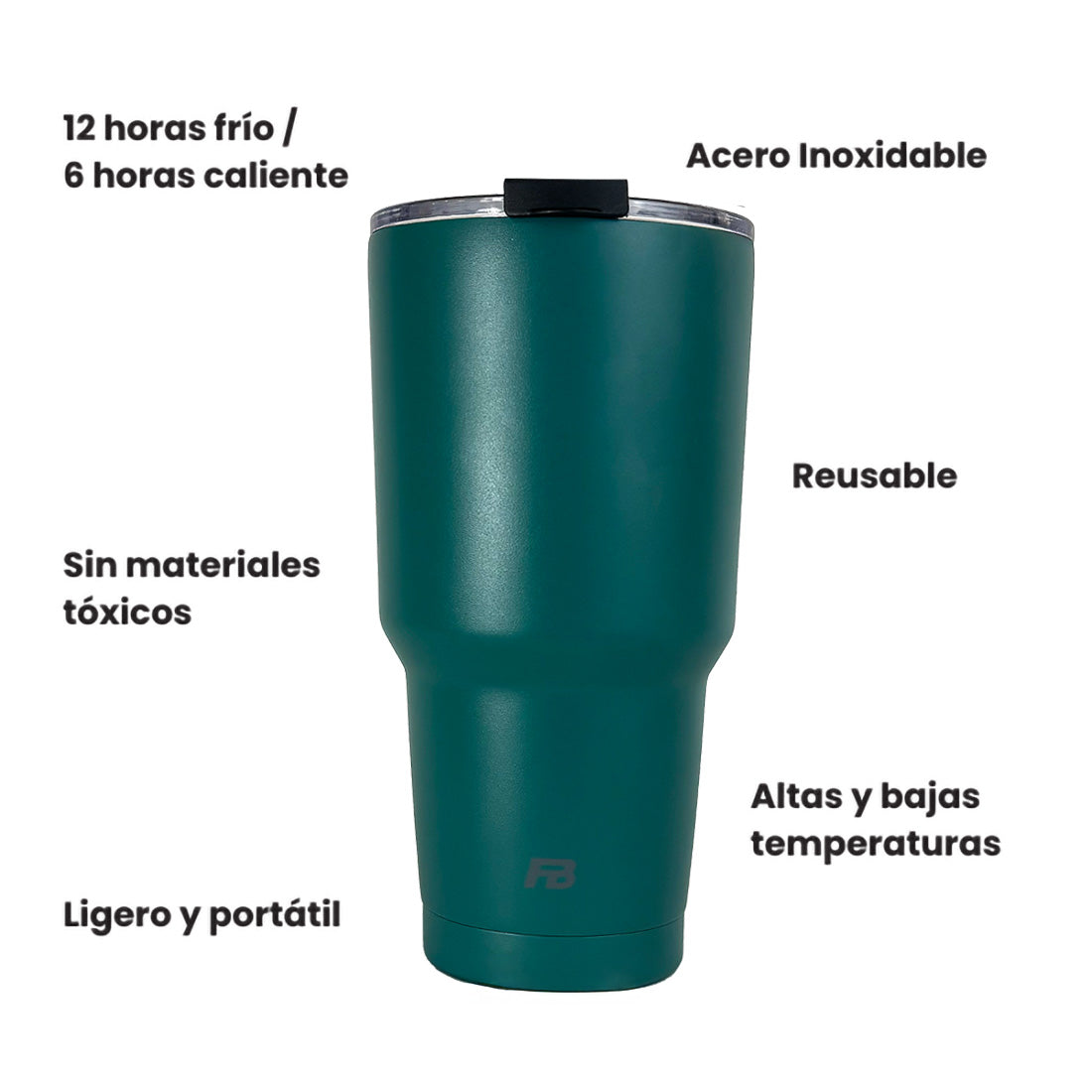 Vaso Térmico 27 oz / 800 ml - Verde Océano - Acero Inoxidable